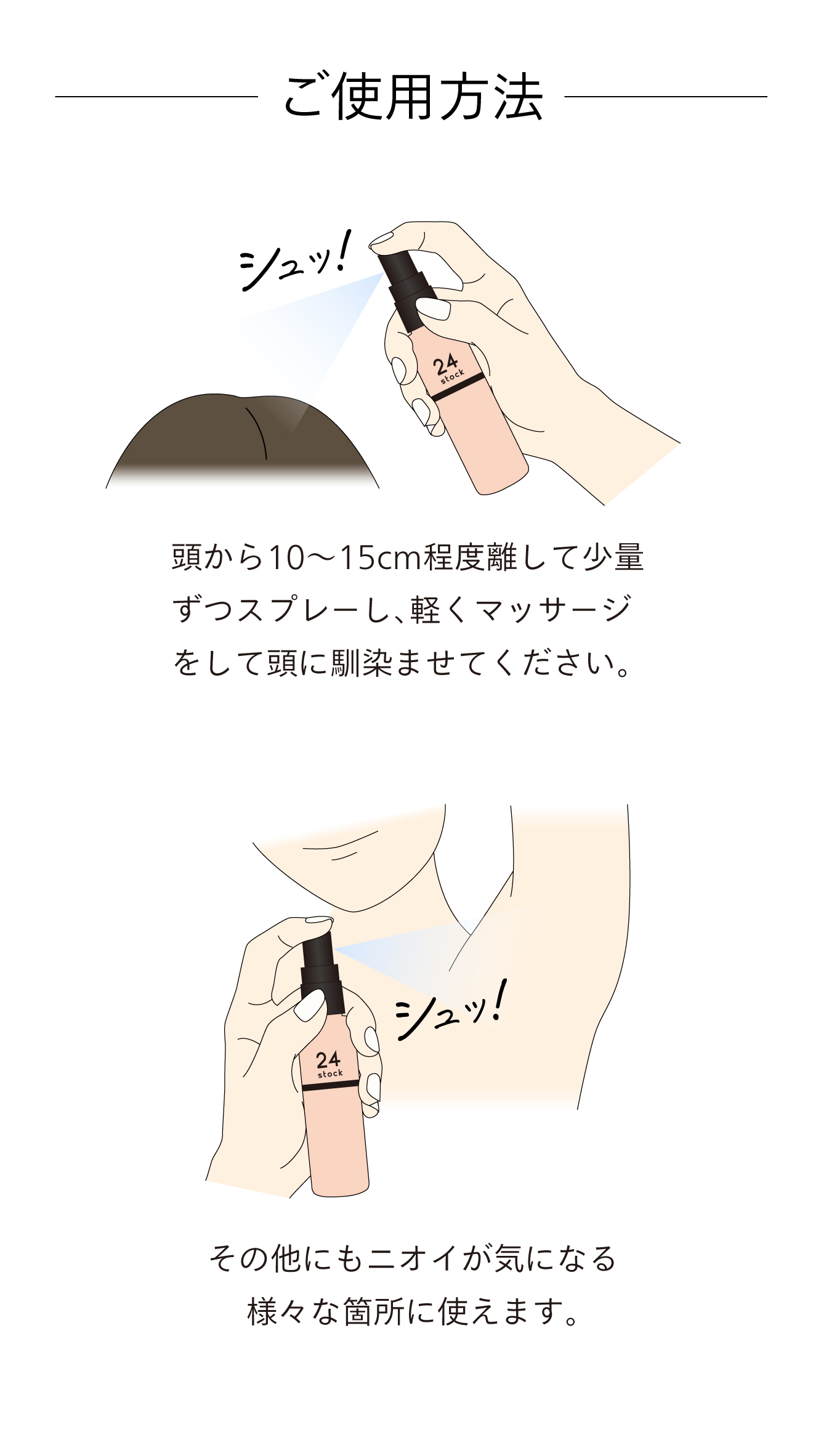 ご使用方法